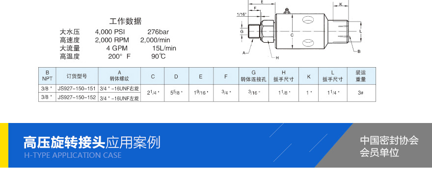 高壓旋轉(zhuǎn)接頭規(guī)格型號