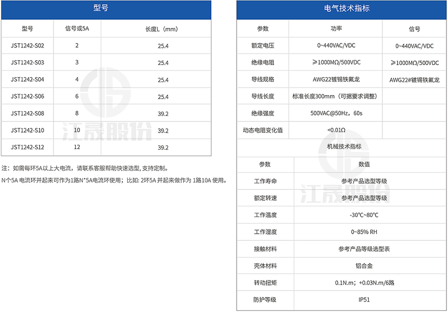 2-JST1242系列過(guò)孔式導(dǎo)電滑環(huán)