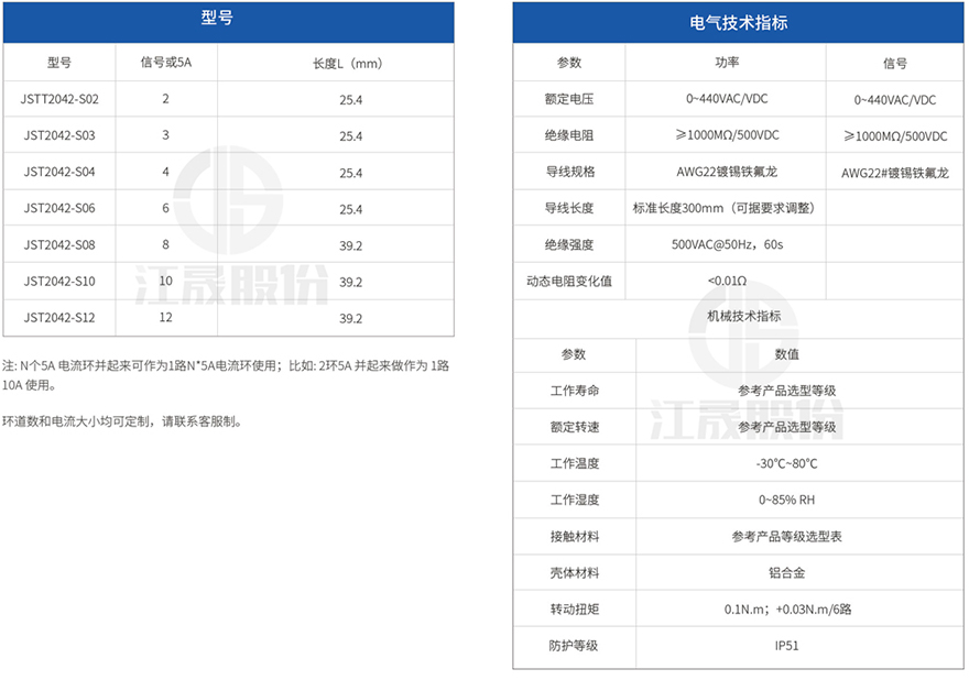 3-JST2042系列過(guò)孔式導(dǎo)電滑環(huán)