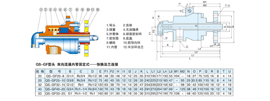 旋轉(zhuǎn)接頭剖面圖