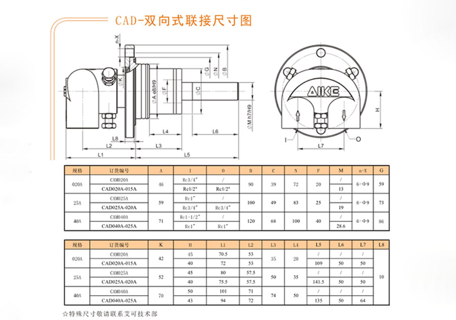 旋轉(zhuǎn)接頭尺寸表