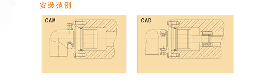 旋轉(zhuǎn)接頭安裝圖