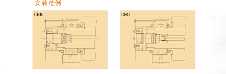 旋轉(zhuǎn)接頭安裝示例