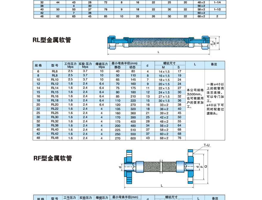 波紋補(bǔ)償器