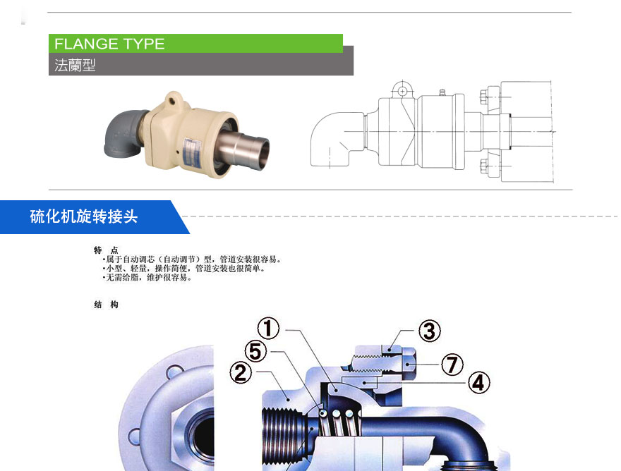 HK旋轉(zhuǎn)接頭 法蘭連接