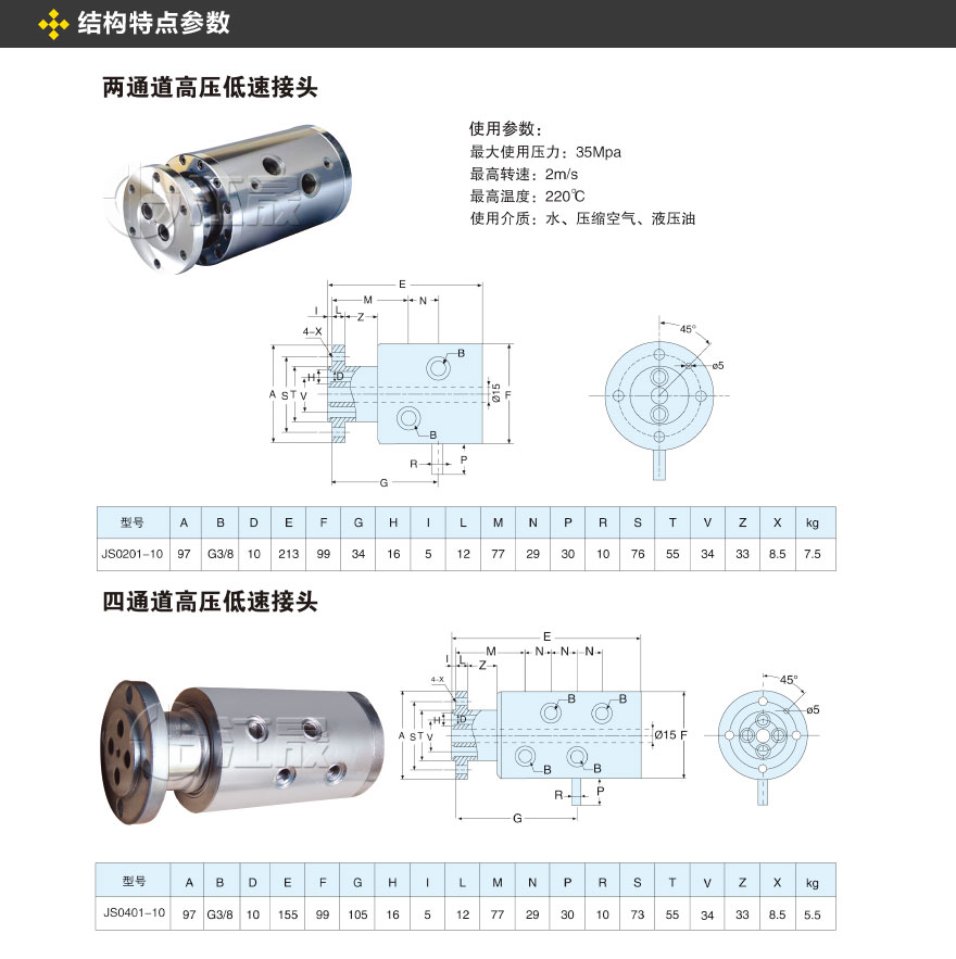 單通路旋轉(zhuǎn)接頭